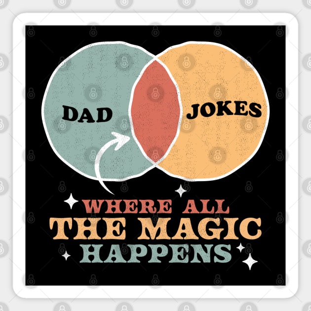 Dad Jokes Where the All Magic Happens Diagram Fathers Day Magnet by OrangeMonkeyArt